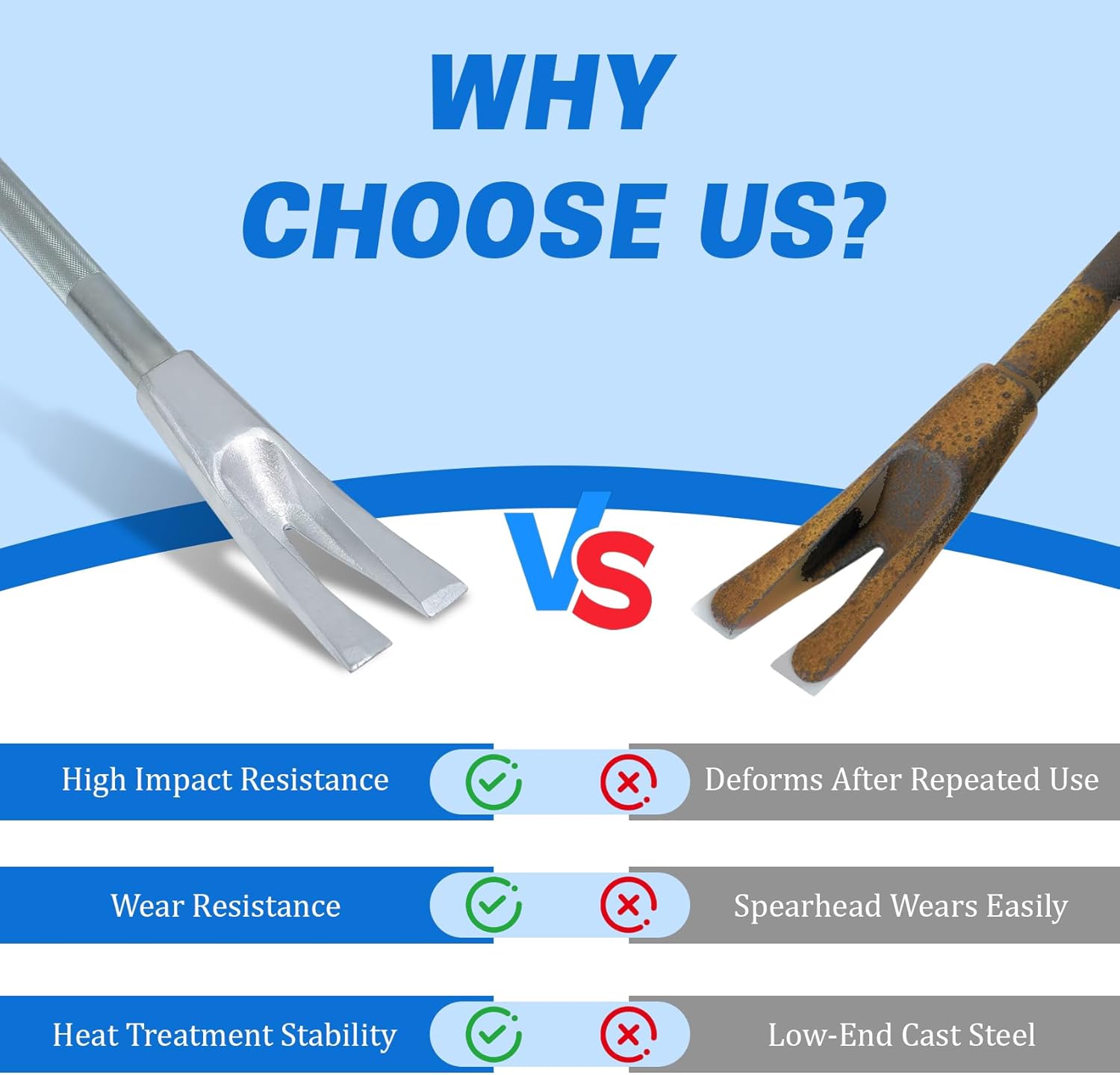30" Halligan Tool, Breaching Tools for Emergencies, 45 Gauge Steel Forged Halligan Bar, Modern Rescue Firefighter Halliganar
