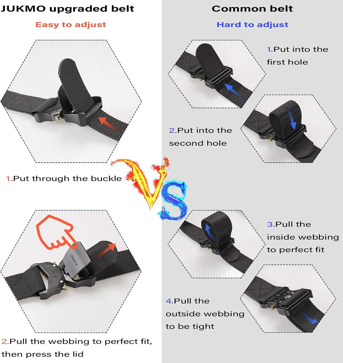 JUKMO Tactical Belt, Military Hiking Rigger 1.5